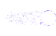 ForceSimulation - text