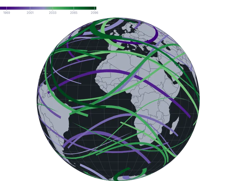 GeoPath - eclipses-globe
